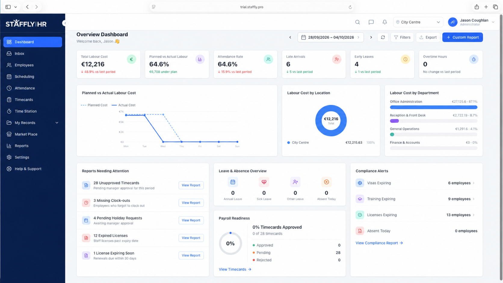 Staffly Dashboard