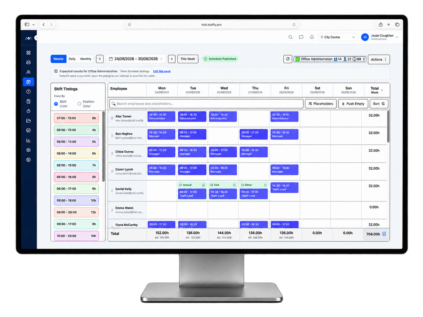 Staff Scheduling Dashboard Monitor Mockup
